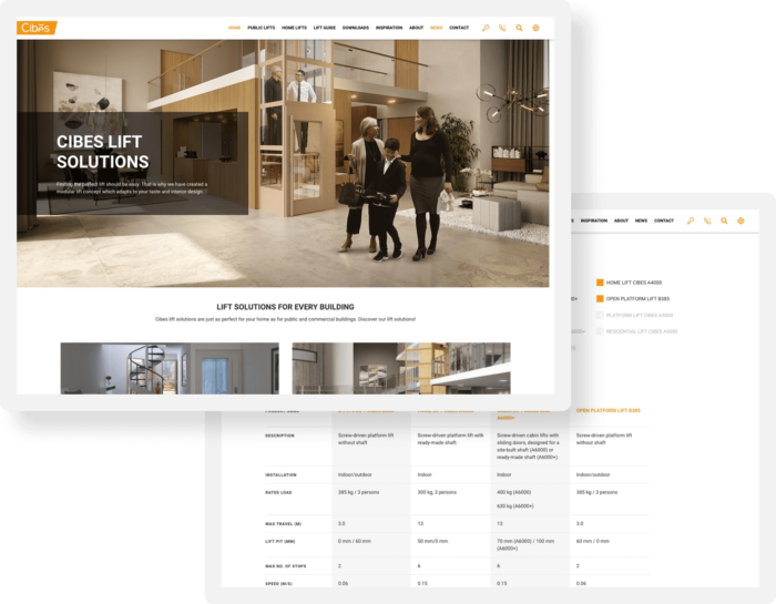 2 webbsidor på cibes webbplats