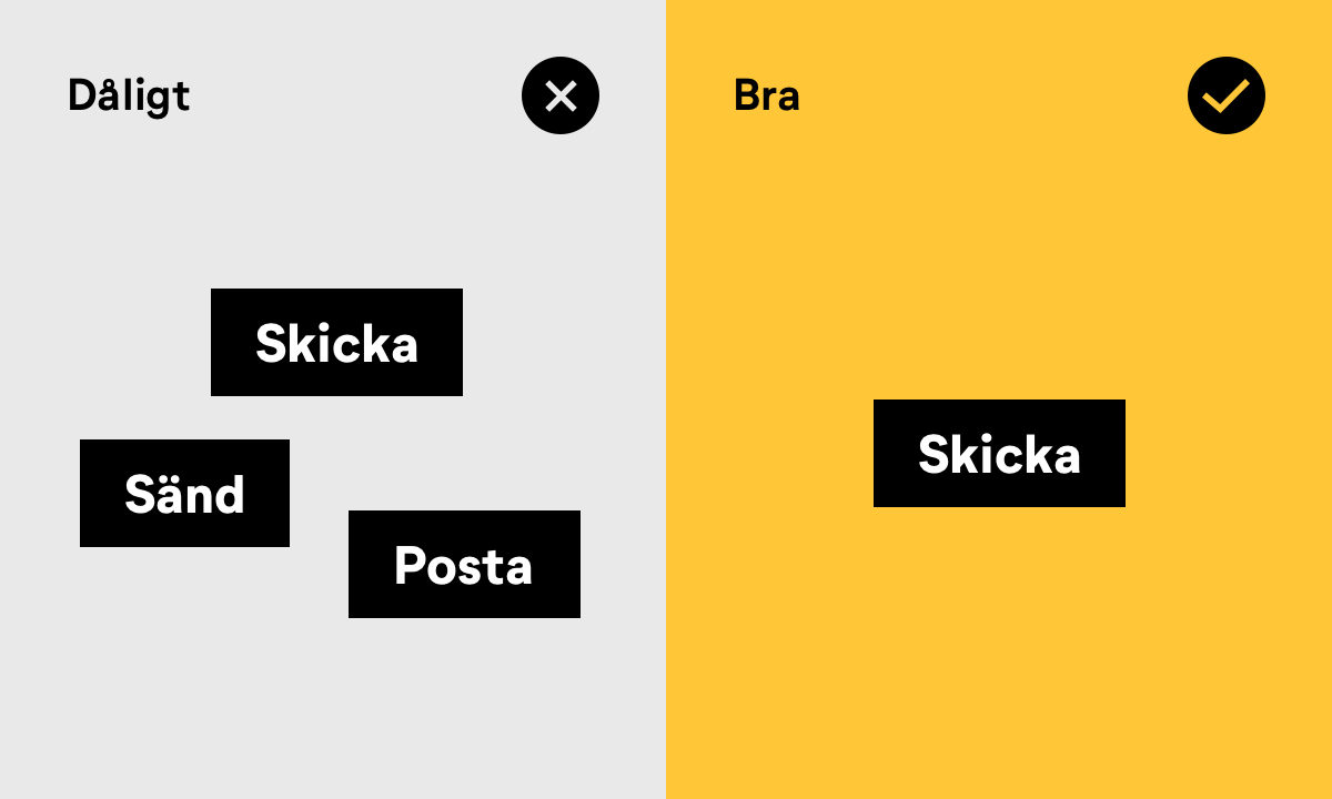 Bra och dåligt exempel på konsekvens vid funktionalitetsbenämningar