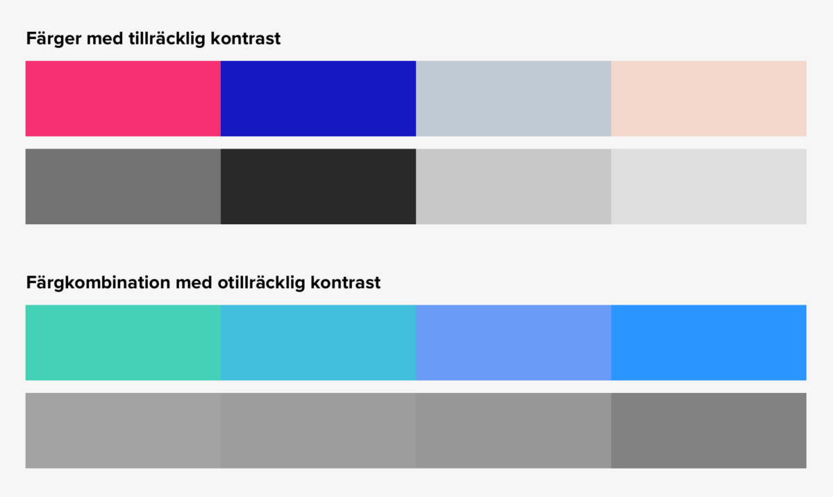 Exempel på färger med tillräcklig och otillräcklig kontrast